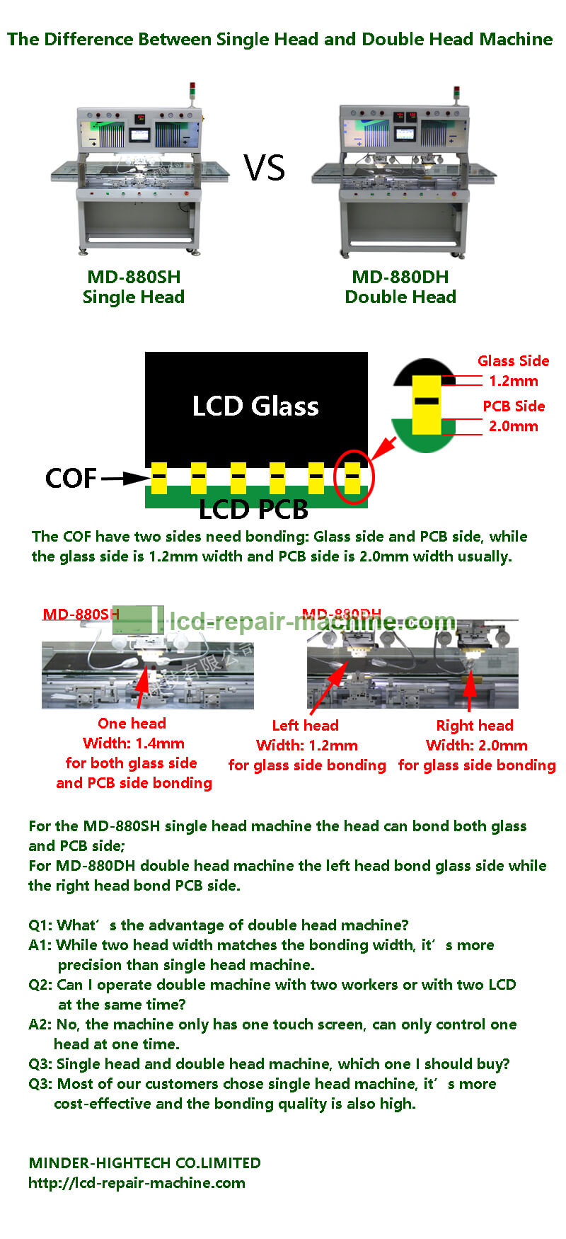 the-difference-between-md-880sh-single-head-and-md-880dh-double-head-lcd-repair-bonding-machine